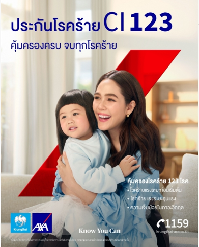 CI123 สูงสุด 123 โรค