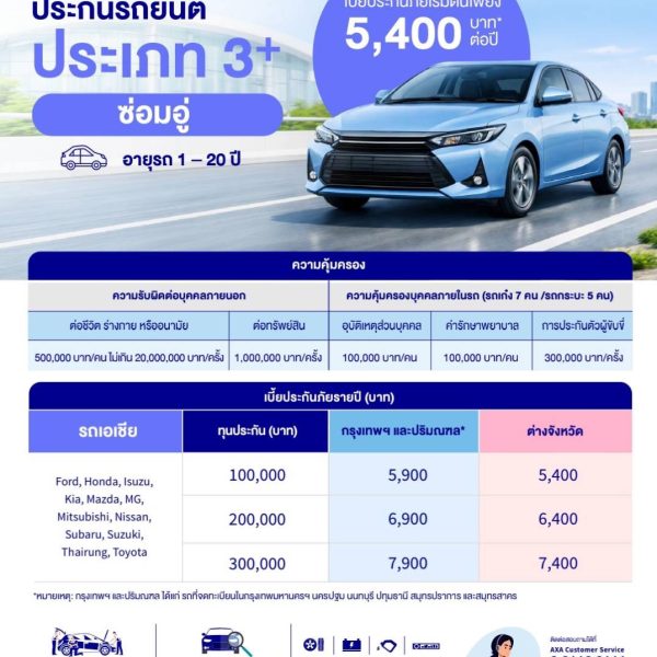 ประกันรถยนต์ ป.2+/ป.3+